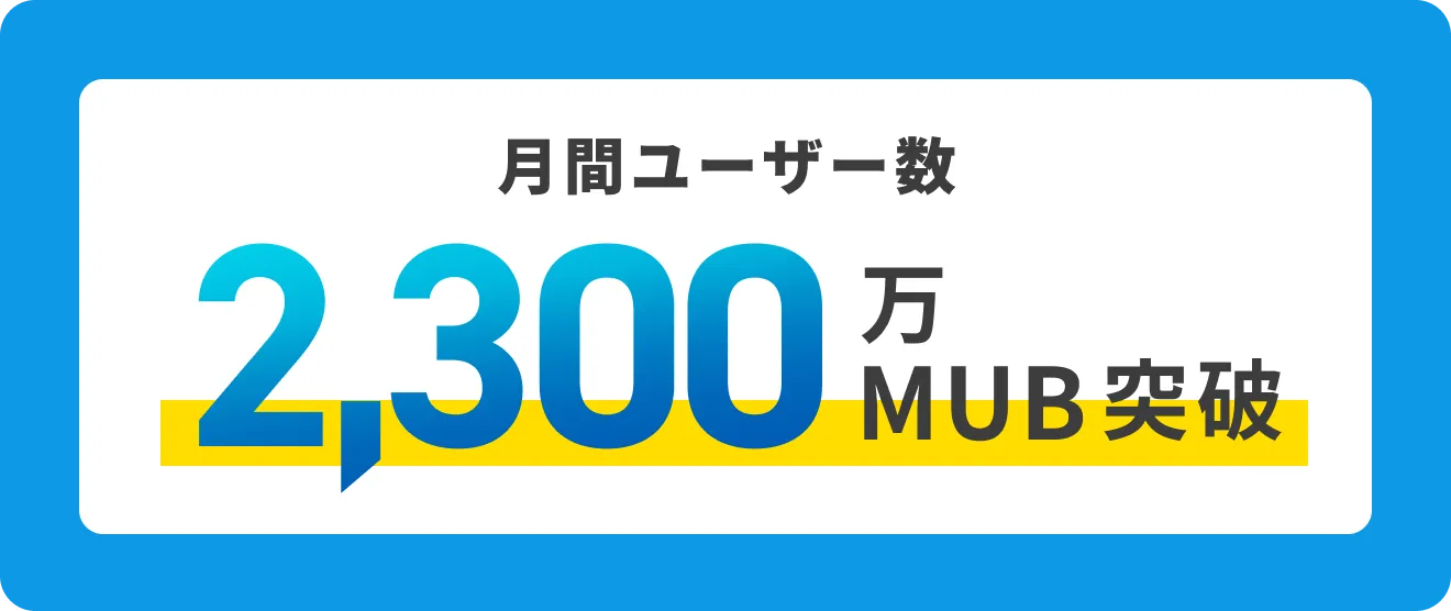 月間ユーザー数 2,300万MUB突破