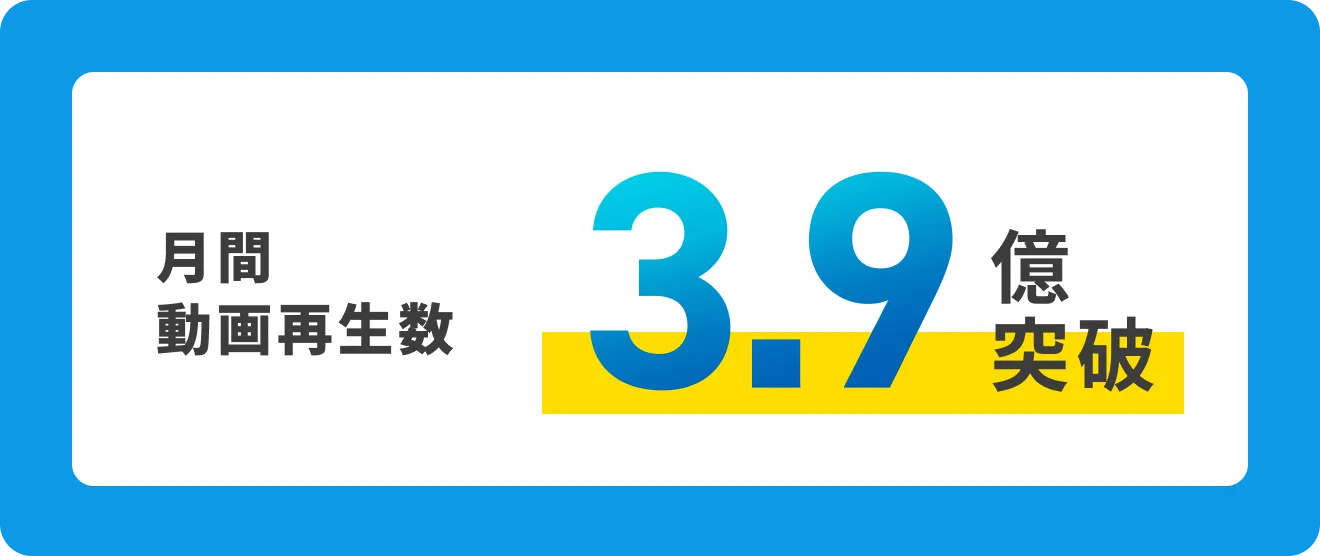 月間動画再生数 3.9億突破