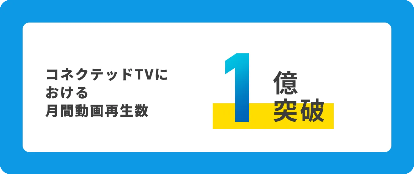 コネクテッドTVにおける月間動画再生数 1億突破