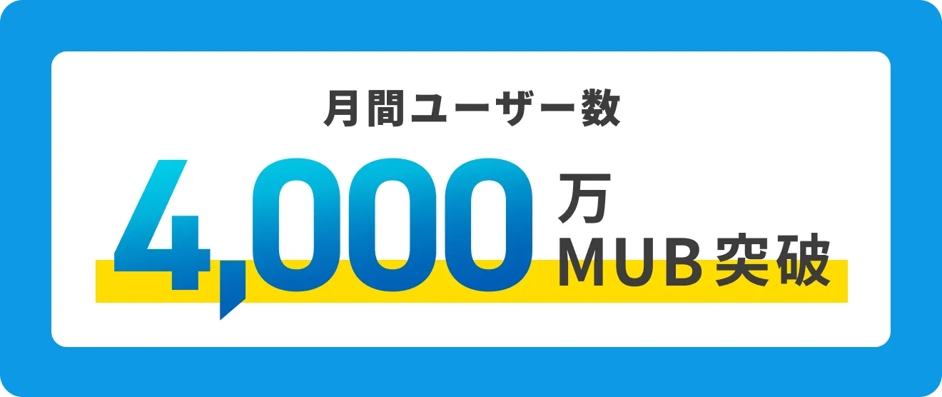 月間ユーザー数 4,000万MUB突破