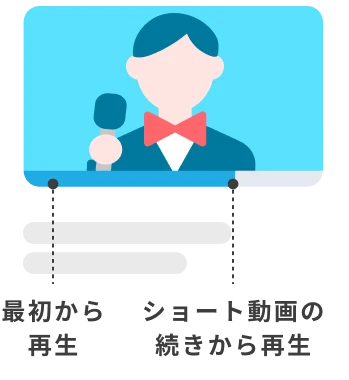 レジューム機能